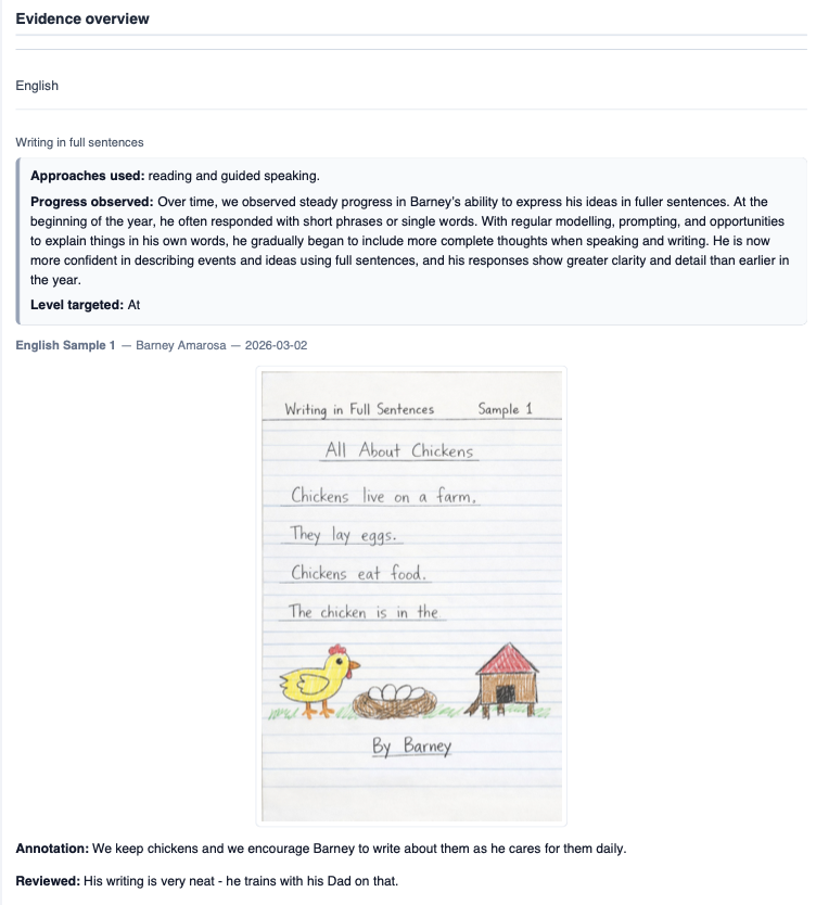 English sample evidence