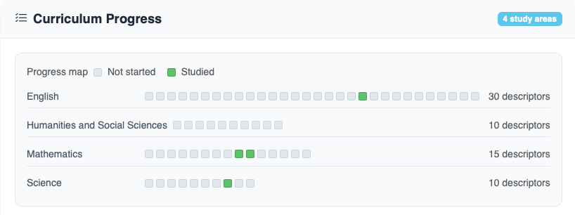 Curriculum progress view