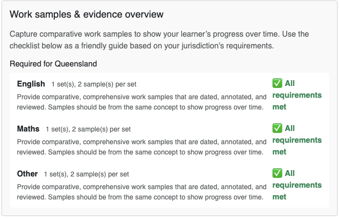 Example report evidence page